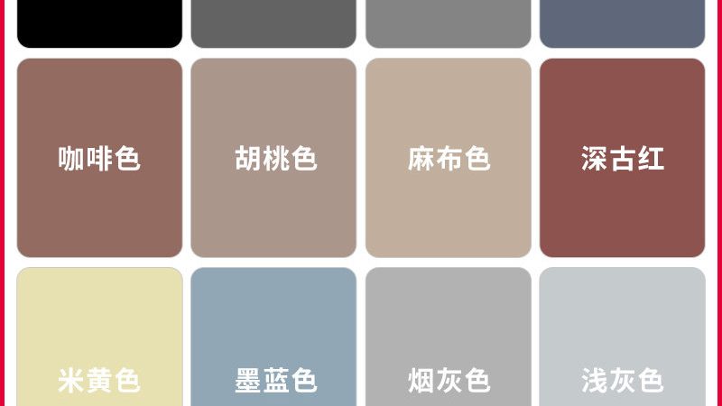 工程乳胶漆报价单包含哪些关键要素